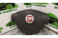 Подушка безопасности двери 144014862D   Fiat Scudo