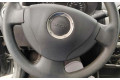 Подушка безопасности двери    Renault Sandero I