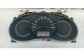 Přístrojová deska  Renault Kangoo I  P8200796005B  