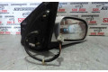 Zpětné zrcátko  Honda Civic 2003  GRISELECTRICO  