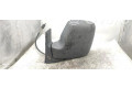 Зеркало (механическое)       Peugeot Expert  1995 - 2007 года   