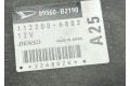 Řídící jednotka EJ   Daihatsu Cuore 2004