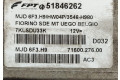 Řídící jednotka 51846262, 51846262   Fiat Qubo 2010