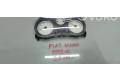 Панель приборов 9665155100   Fiat Scudo       