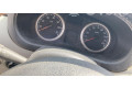 Přístrojová deska  Renault Kangoo I 2006 8200336481  