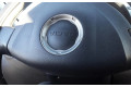 Подушка безопасности двери 3064537   Renault Sandero I