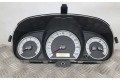 Панель приборов 940031H011   KIA Ceed       