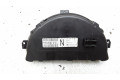 Панель приборов 9660225880   Citroen C3       