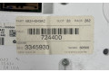Панель приборов 68244043AC, 68244043AC   Jeep Grand Cherokee       