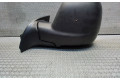Zpětné zrcátko  Peugeot Partner 2018  1679995280  