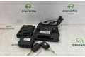 Блок управления двигателя 0281036484, 237104328S   Renault Express