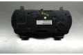 Панель приборов 248103271R   Renault Kadjar       