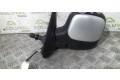 Zpětné zrcátko  Peugeot Partner 2004  8153JK  