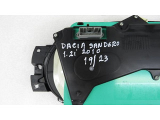 Панель приборов 248104802R   Dacia Sandero       