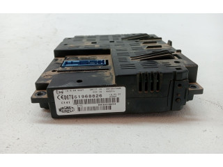 Блок управления двигателем Блок управления 1612436580, 1613696780   Peugeot Bipper