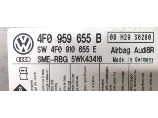 Блок подушек безопасности 4F0959655B, 4F0910655E   Audi A6 S6 C6 4F