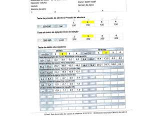 Vstřikovač 1609850780, 0445110297620026   Peugeot 3008 I     