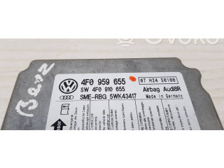 Блок подушек безопасности 4F0959655, 4F0910655   Audi A6 S6 C6 4F