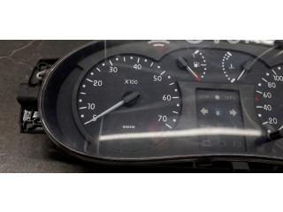 Панель приборов p8200072506   Renault Thalia I       