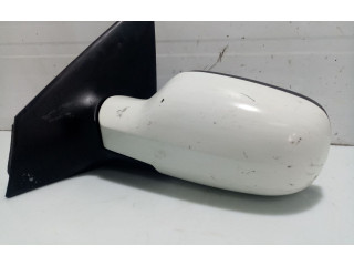 Zpětné zrcátko  Renault Megane IV   7701068385, 8200217947  