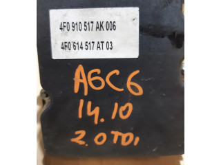 Jednotka ABS    Audi A6 S6 C6 4F 2008