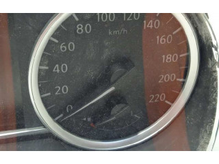 Спидометр (приборный щиток)    5FB1A, 248105FB1A   Nissan Micra C+C