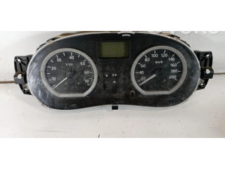 Přístrojová deska  Renault Sandero I  P248108043R  