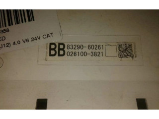 Vstřikovač 8329060261   Toyota Land Cruiser (J120)     