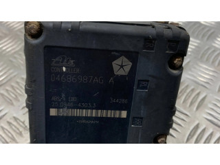 Jednotka ABS 04686987AG, 344286   Chrysler Voyager 2005