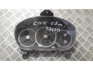 Панель приборов hr0318   Honda Civic       