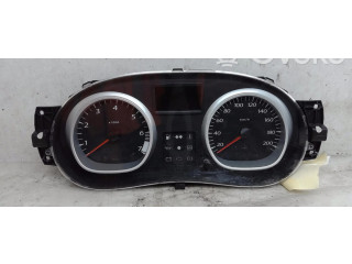 Přístrojová deska  Dacia Duster 2013 248104893R  