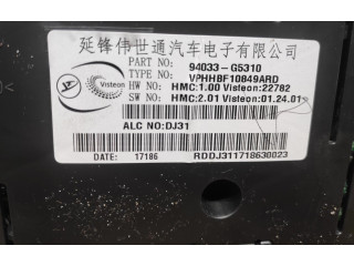 Панель приборов 94033G5310   KIA Niro       