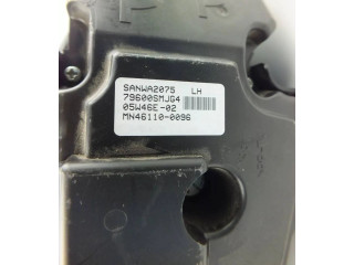Блок управления климат-контролем SANWA2075   Honda Civic
