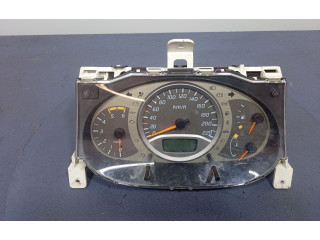 Панель приборов BU071, BU071   Nissan Almera Tino       