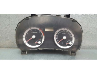 Панель приборов 940031G580   KIA Rio       