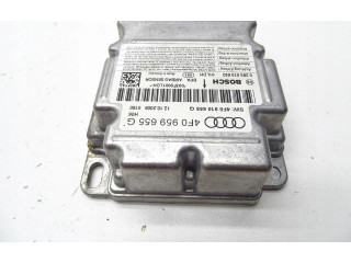 Блок подушек безопасности 4F0959655G   Audi A6 S6 C6 4F