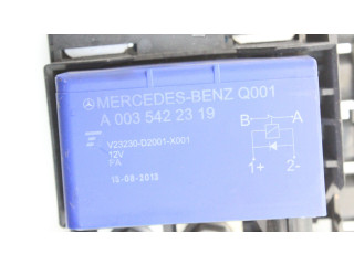   Pojistková skříňka 2465400950   Mercedes-Benz A W176 2014