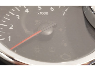 Панель приборов 248106459R   Dacia Sandero II       