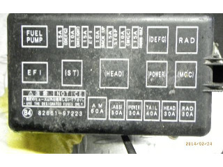  Pojistková skříňka 8266197223   Daihatsu Cuore 2003