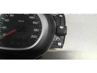 Přístrojová deska  Dacia Duster 2012 248100265R  