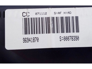 Панель приборов 96941870   Opel Antara       