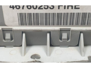 Блок предохранителей 46760253   Renault Megane I    