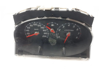Přístrojová deska  Nissan Micra  24810AX701  