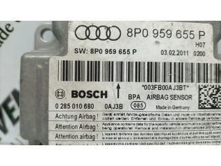 Блок подушек безопасности SV23-06   Audi A3 S3 8P