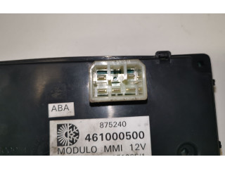 Блок управления климат-контролем 461000500, 875240   Audi A6 S6 C4 4A