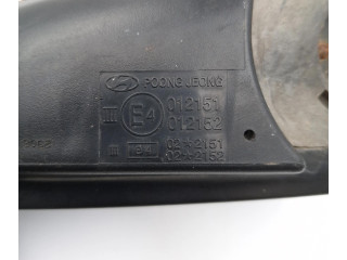 Zpětné zrcátko  Hyundai Elantra 2000  E4012151, E4012152  