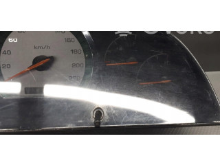 Панель приборов 80220-08201   SsangYong Rexton       