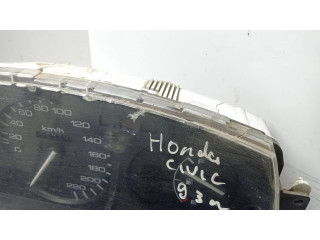 Панель приборов    Honda Civic       