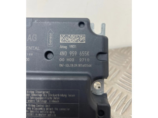 Блок подушек безопасности 4N0959655K   Audi A7 S7 4K8