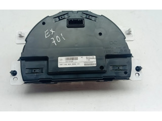 Přístrojová deska  Renault Twingo III 2018 248216759R  